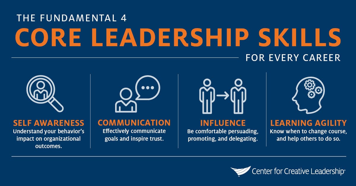The Comprehensive Guide to Leadership Styles & How to Get the Most Out